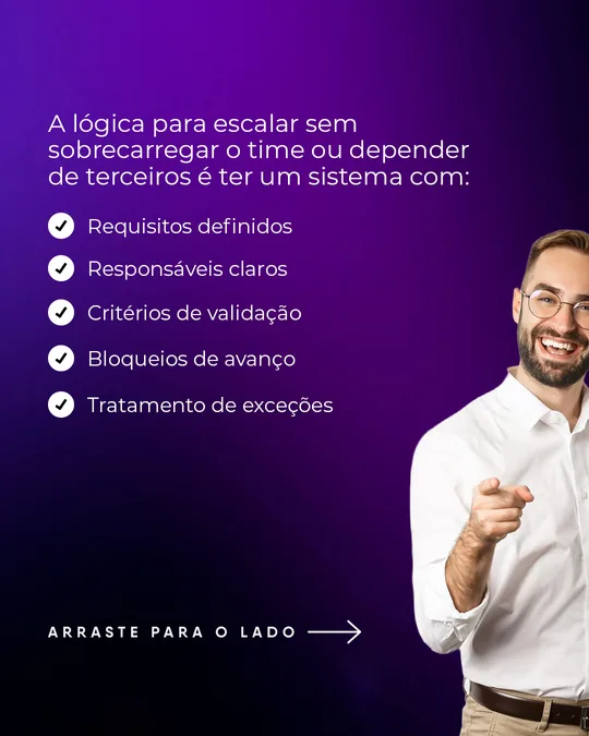 “A lógica para escalar” com lista: requisitos, responsáveis, critérios, bloqueios e exceções